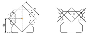 HRC-WRC_O_vs_X-arrangements